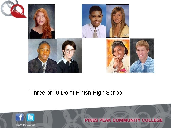 Three of 10 Don’t Finish High School 