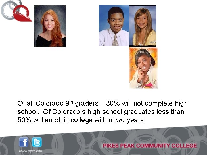 Of all Colorado 9 th graders – 30% will not complete high school. Of