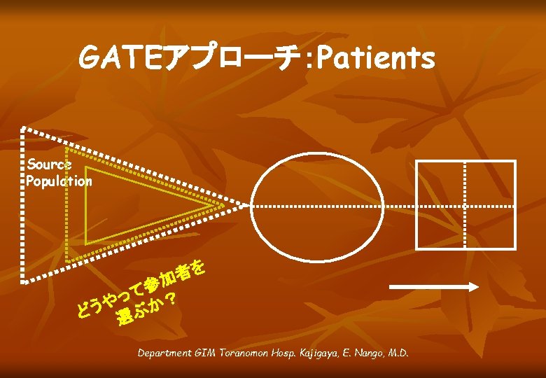 GATEアプローチ：Patients Source Population を 者 加 参 て やっ か？ う ど 選ぶ Department