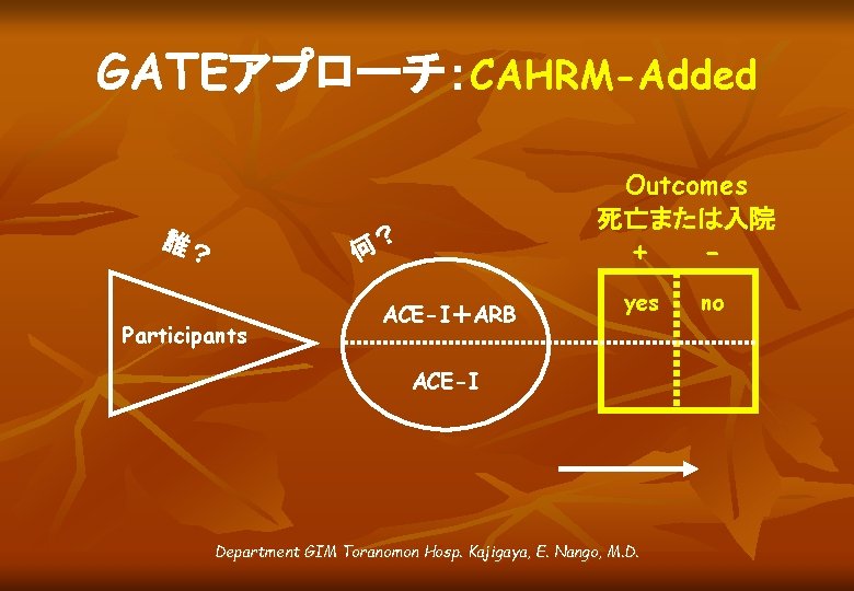 GATEアプローチ：CAHRM-Added 誰？ Outcomes 死亡または入院 ？ 何 Participants ACE-I＋ARB + - yes no ACE-I Department