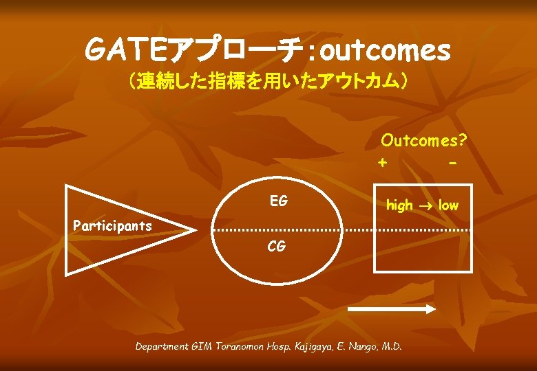 GATEアプローチ：outcomes （連続した指標を用いたアウトカム） Outcomes? + EG - high low Participants CG Department GIM Toranomon Hosp.