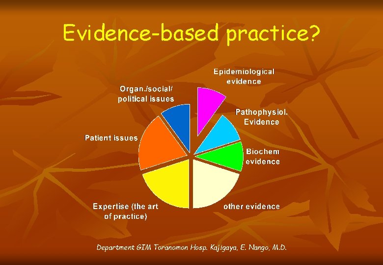 Evidence-based practice? Department GIM Toranomon Hosp. Kajigaya, E. Nango, M. D. 