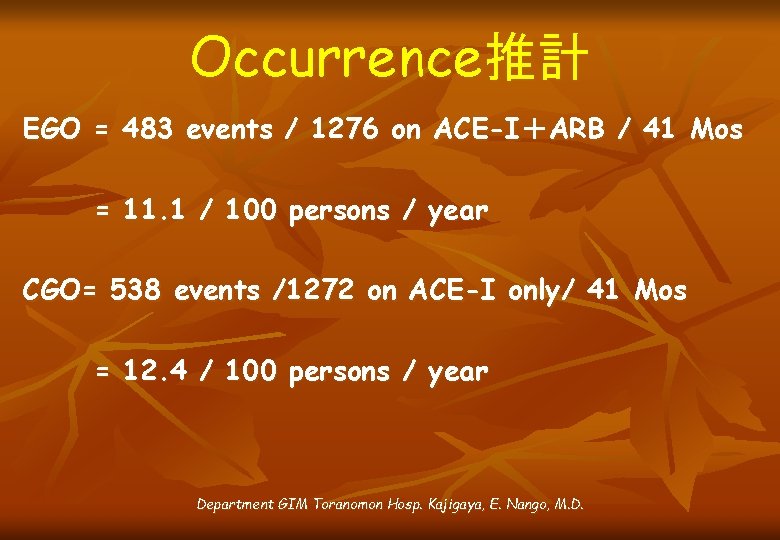 Occurrence推計 EGO = 483 events / 1276 on ACE-I＋ARB / 41 Mos = 11.