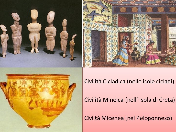 Civilità Cicladica (nelle isole cicladi) Civilità Minoica (nell’ Isola di Creta) Civiltà Micenea (nel