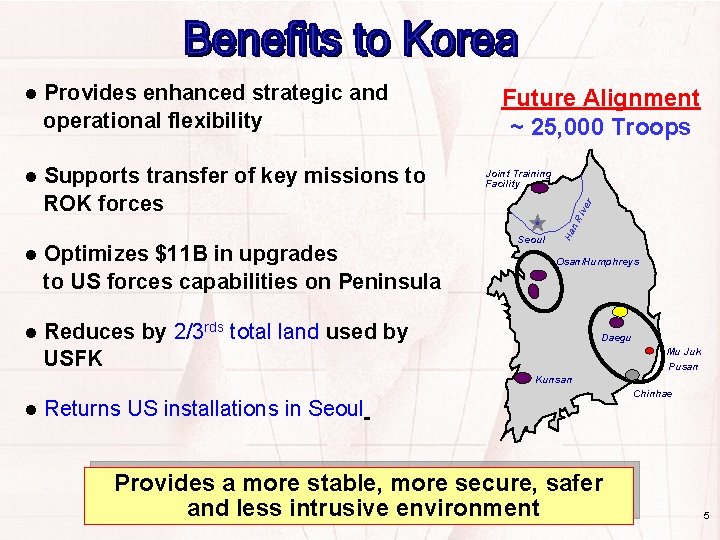 Supports transfer of key missions to ROK forces Joint Training Facility r l Future