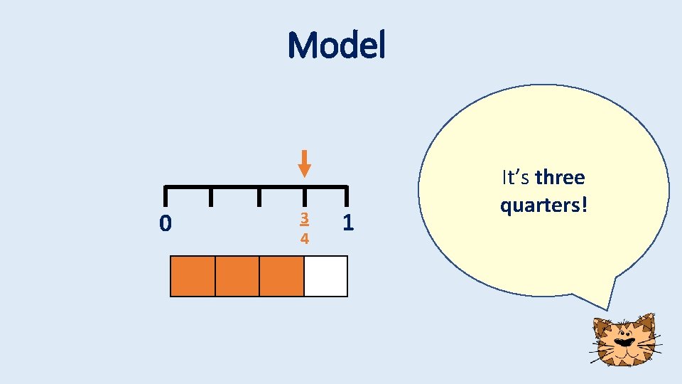 Model 0 3 4 1 It’s three quarters! 