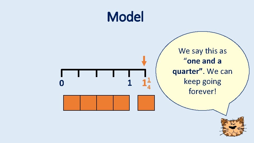Model 0 1 1 1 4 We say this as “one and a quarter”.