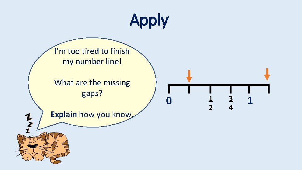 Apply I’m too tired to finish my number line! What are the missing gaps?