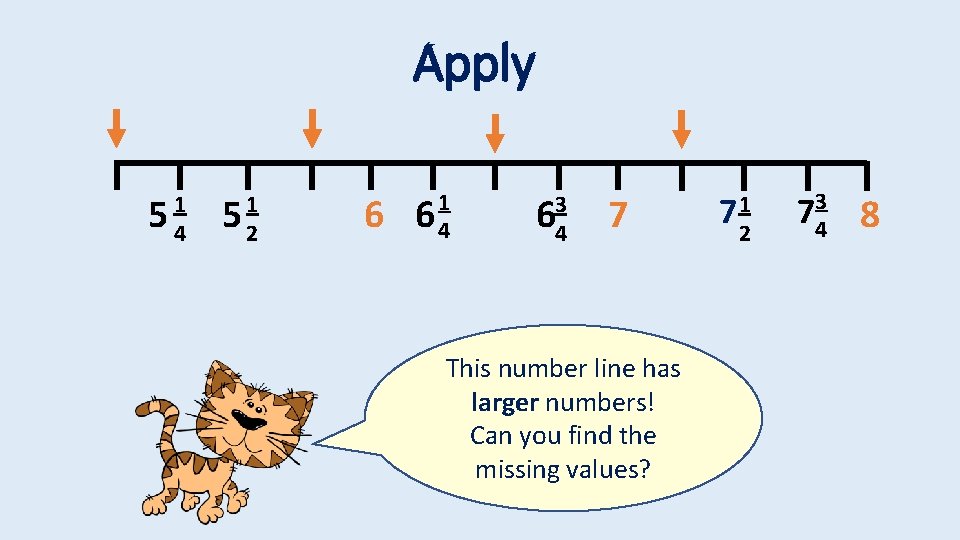 Apply 5 1 4 5 1 2 6 6 1 4 6 3 4