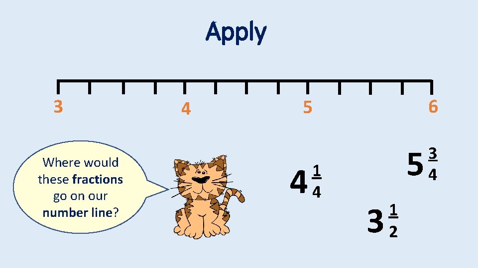 Apply 3 Where would these fractions go on our number line? 4 6 5