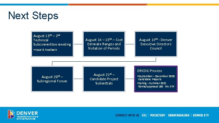 Next Steps August 13 th – 2 nd Technical Subcommittee meeting • Input &