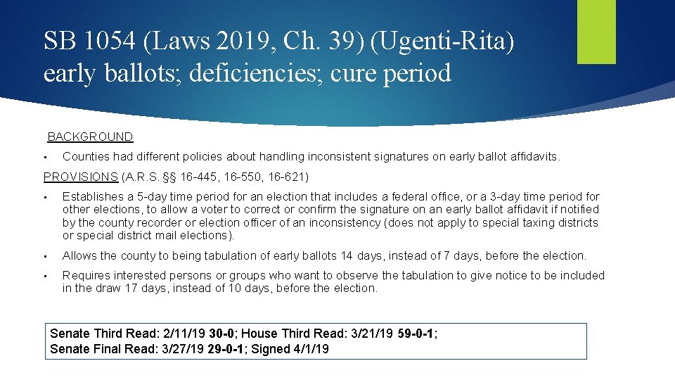 SB 1054 (Laws 2019, Ch. 39) (Ugenti-Rita) early ballots; deficiencies; cure period BACKGROUND •