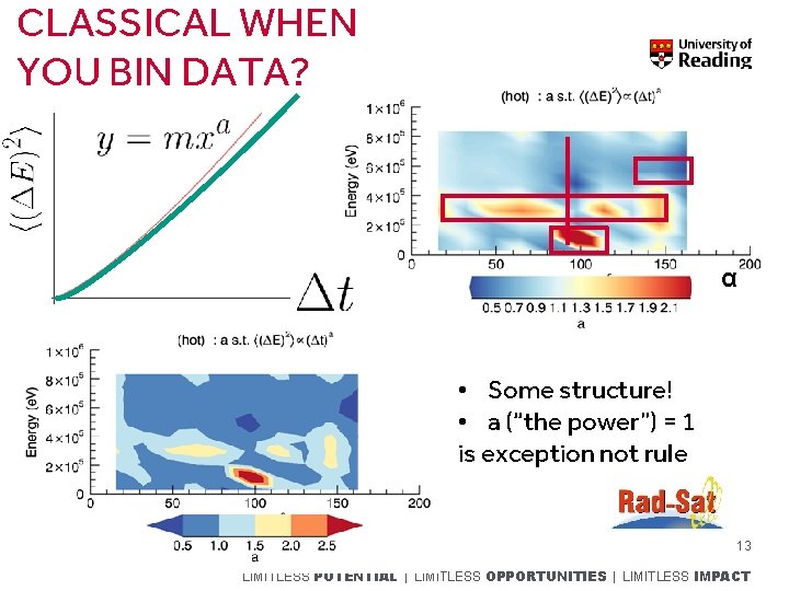 CLASSICAL WHEN YOU BIN DATA? α • Some structure! • a (“the power”) =