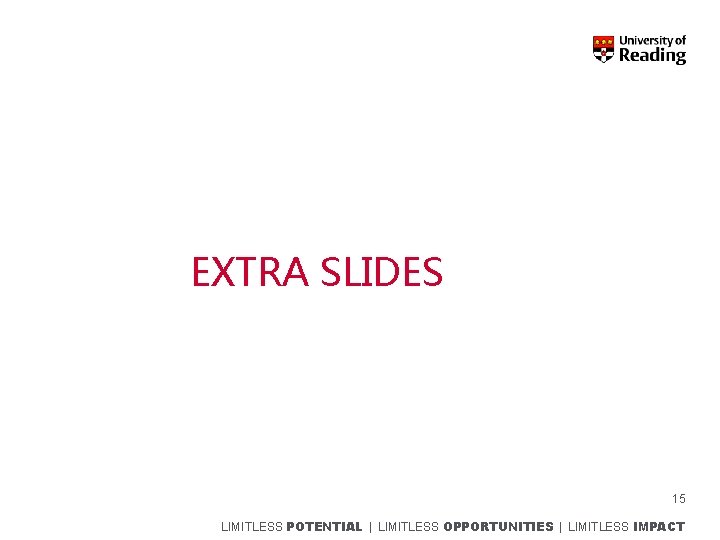 EXTRA SLIDES 15 LIMITLESS POTENTIAL | LIMITLESS OPPORTUNITIES | LIMITLESS IMPACT 
