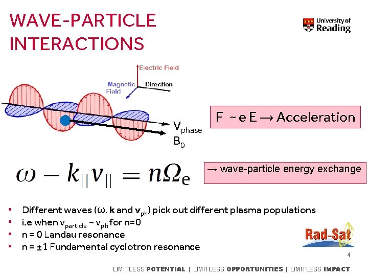 WAVE-PARTICLE INTERACTIONS Vphase B 0 F ~ e E → Acceleration → wave-particle energy
