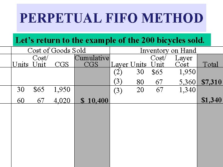 PERPETUAL FIFO METHOD Let’s return to the example of the 200 bicycles sold. Cost