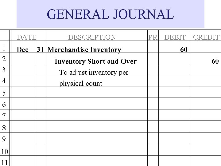 GENERAL JOURNAL DATE 1 2 3 4 5 6 7 8 9 10 11