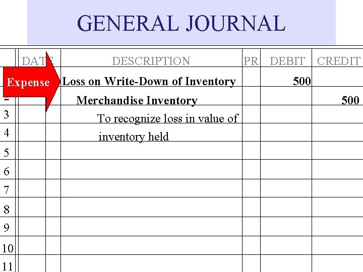 GENERAL JOURNAL DATE 1 Expense 2 3 4 5 6 7 8 9 10