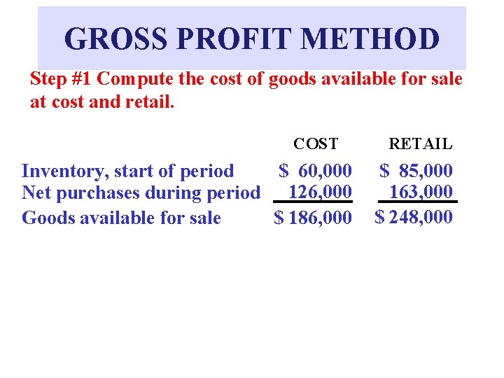 GROSS PROFIT METHOD Step #1 Compute the cost of goods available for sale at