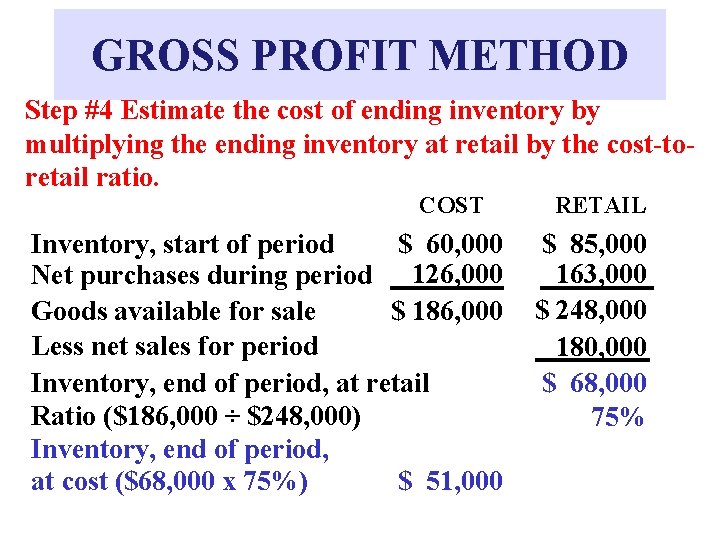 GROSS PROFIT METHOD Step #4 Estimate the cost of ending inventory by multiplying the