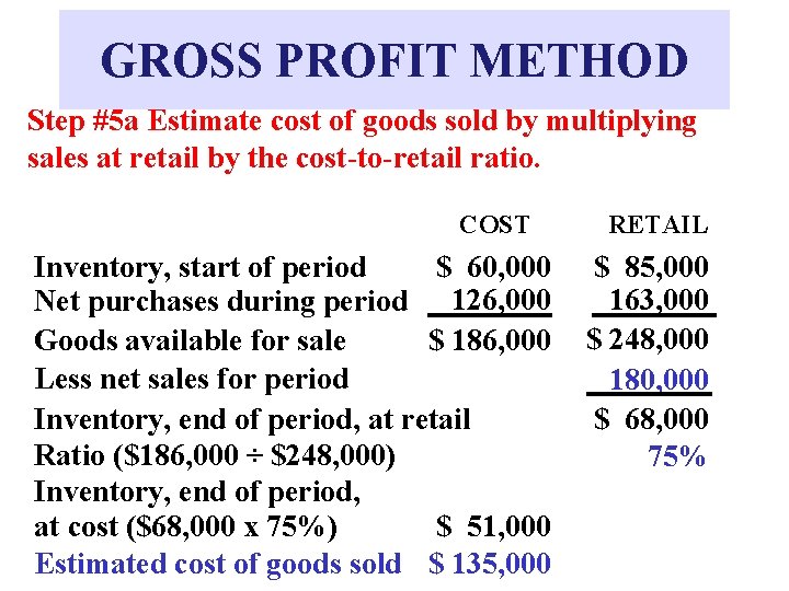 GROSS PROFIT METHOD Step #5 a Estimate cost of goods sold by multiplying sales