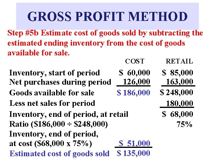 GROSS PROFIT METHOD Step #5 b Estimate cost of goods sold by subtracting the