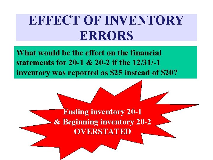 EFFECT OF INVENTORY ERRORS What would be the effect on the financial statements for