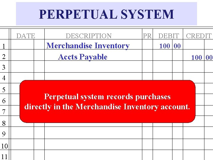 PERPETUAL SYSTEM DATE 1 2 3 4 5 6 7 8 9 10 11