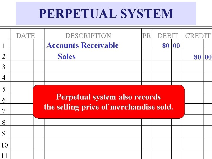 PERPETUAL SYSTEM DATE 1 2 3 4 5 6 7 8 9 10 11