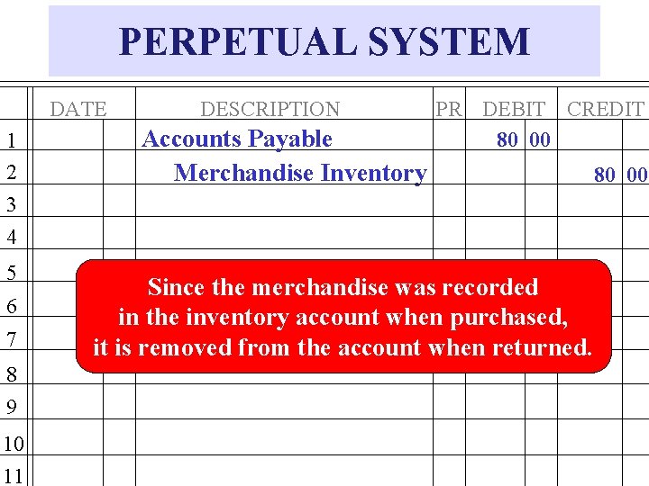 PERPETUAL SYSTEM DATE 1 2 3 4 5 6 7 8 9 10 11