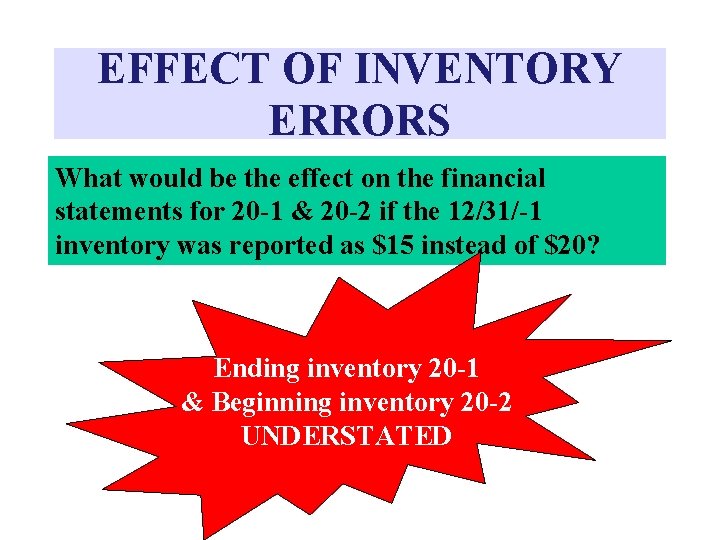 EFFECT OF INVENTORY ERRORS What would be the effect on the financial statements for