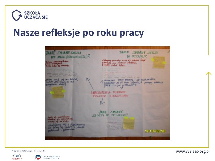 Nasze refleksje po roku pracy www. sus. ceo. org. pl 