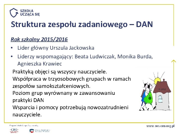 Struktura zespołu zadaniowego – DAN Rok szkolny 2015/2016 • Lider główny Urszula Jackowska •