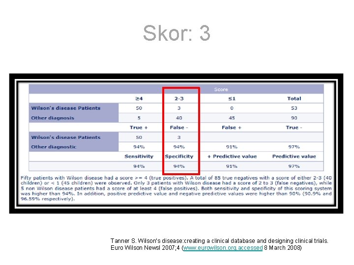 Skor: 3 Tanner S. Wilson’s disease: creating a clinical database and designing clinical trials.