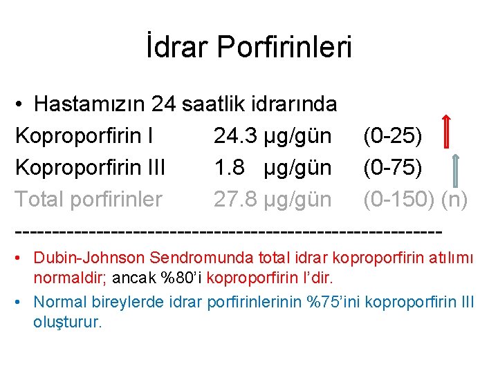 İdrar Porfirinleri • Hastamızın 24 saatlik idrarında Koproporfirin I 24. 3 μg/gün (0 -25)