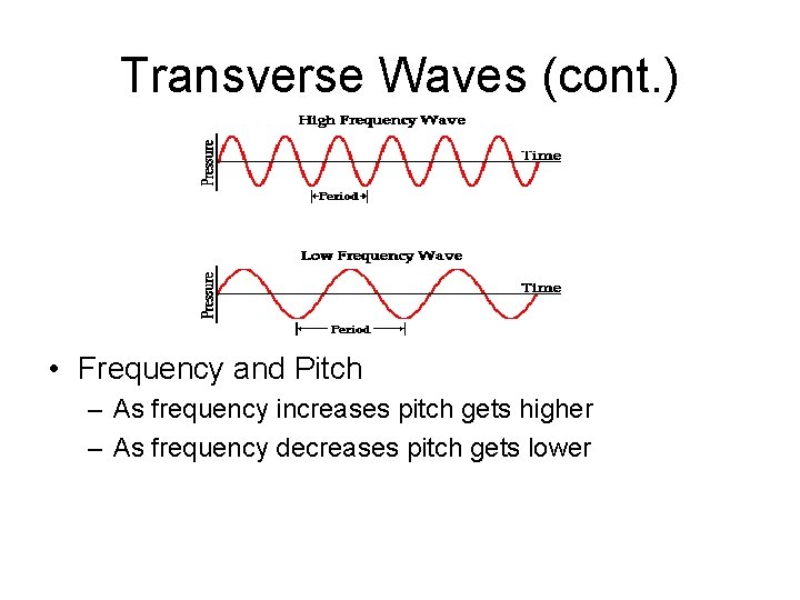 Transverse Waves (cont. ) • Frequency and Pitch – As frequency increases pitch gets