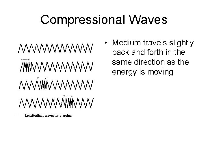 Compressional Waves • Medium travels slightly back and forth in the same direction as