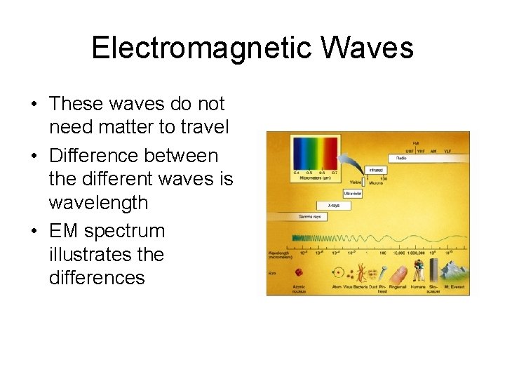 Electromagnetic Waves • These waves do not need matter to travel • Difference between