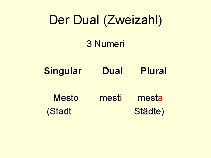 Der Dual (Zweizahl) 3 Numeri Singular Dual Plural Mesto (Stadt mesti mesta Städte) 