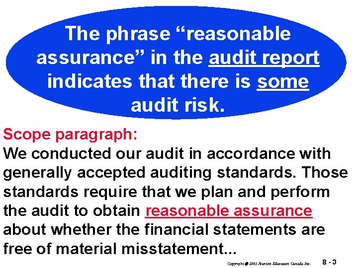 The phrase “reasonable assurance” in the audit report indicates that there is some audit