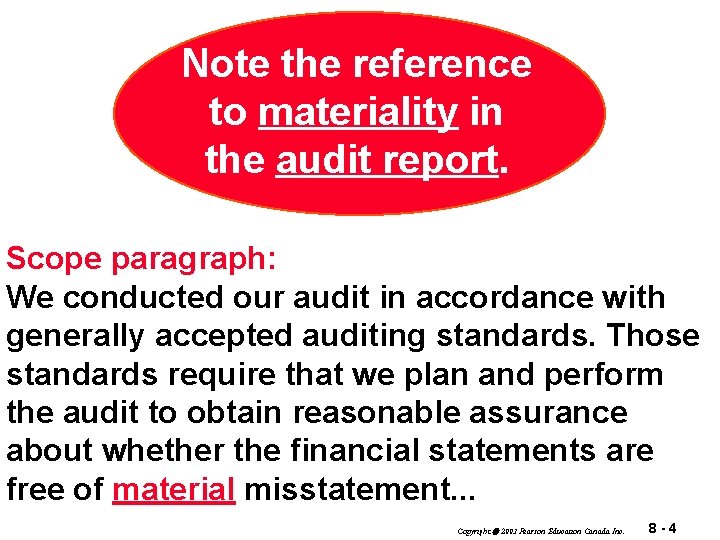 Note the reference to materiality in the audit report. Scope paragraph: We conducted our