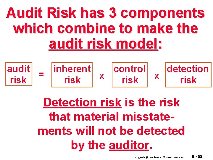 Audit Risk has 3 components which combine to make the audit risk model: audit