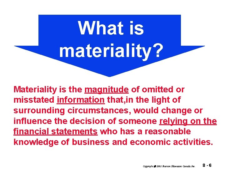 What is materiality? Materiality is the magnitude of omitted or misstated information that, in