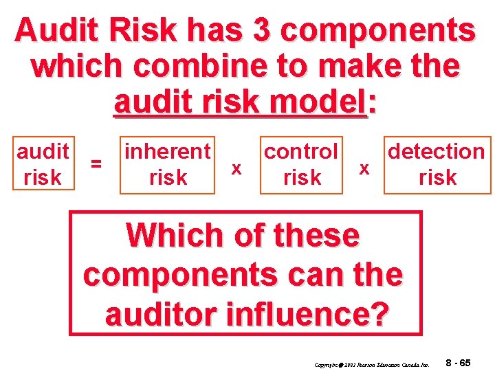 Audit Risk has 3 components which combine to make the audit risk model: inherent
