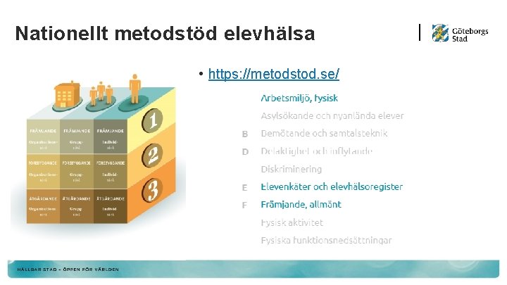 Nationellt metodstöd elevhälsa • https: //metodstod. se/ 