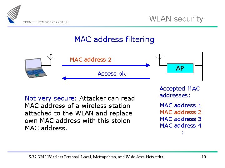 WLAN security MAC address filtering MAC address 2 AP Access ok Not very secure: