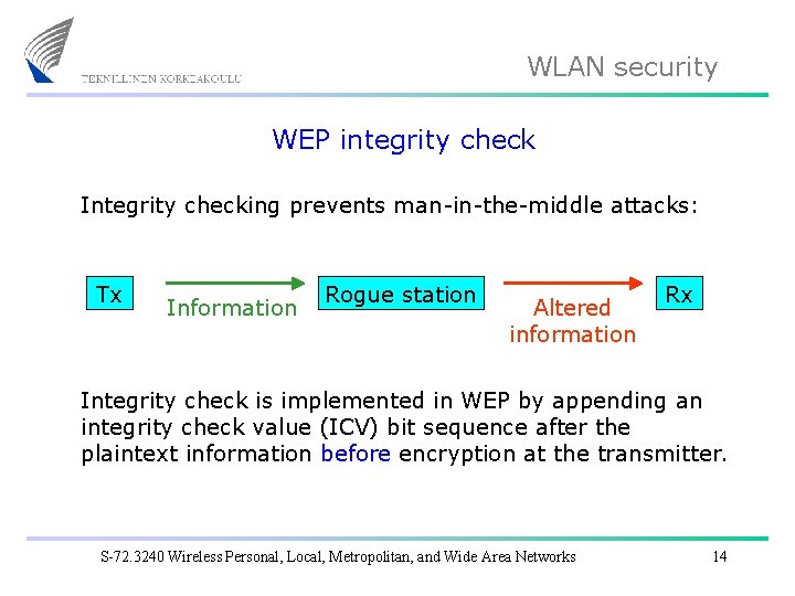 WLAN security WEP integrity check Integrity checking prevents man-in-the-middle attacks: Tx Information Rogue station