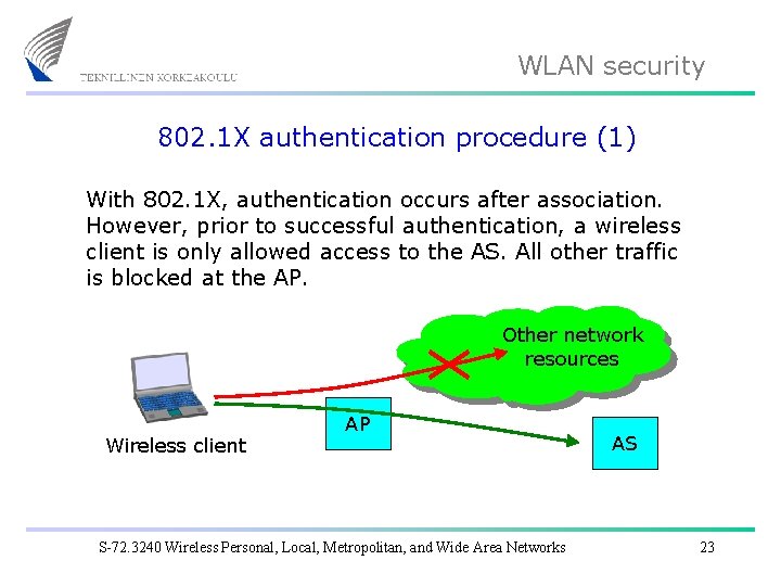 WLAN security 802. 1 X authentication procedure (1) With 802. 1 X, authentication occurs