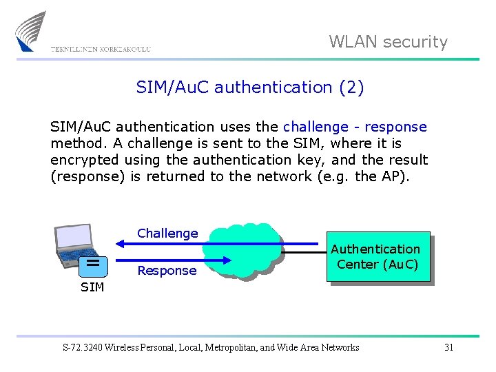 WLAN security SIM/Au. C authentication (2) SIM/Au. C authentication uses the challenge - response