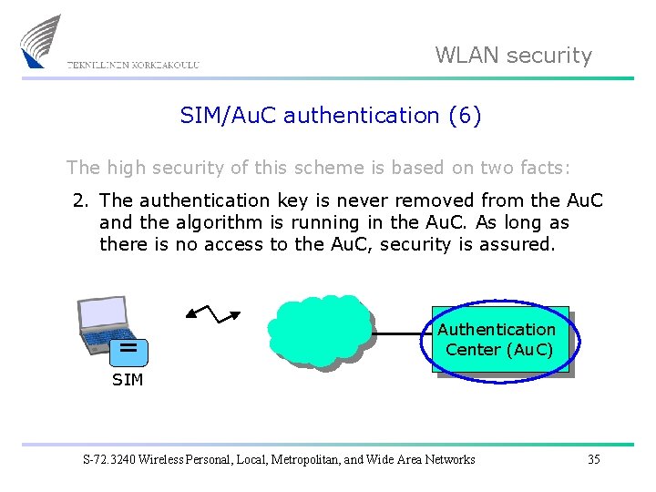 WLAN security SIM/Au. C authentication (6) The high security of this scheme is based